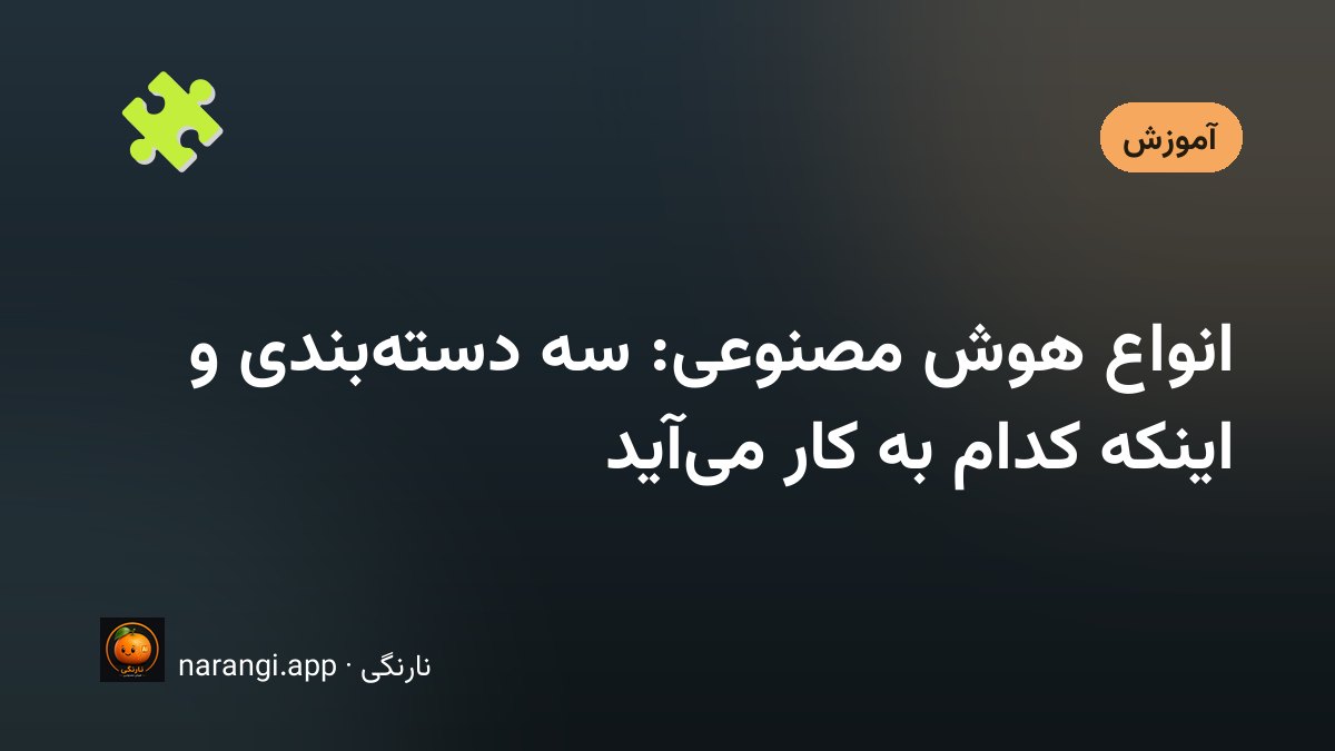 سه ستون کارت که هر کدام یک خانواده از سیستم‌های هوش مصنوعی را با آیکون متن، تصویر و نمودار نشان می‌دهد