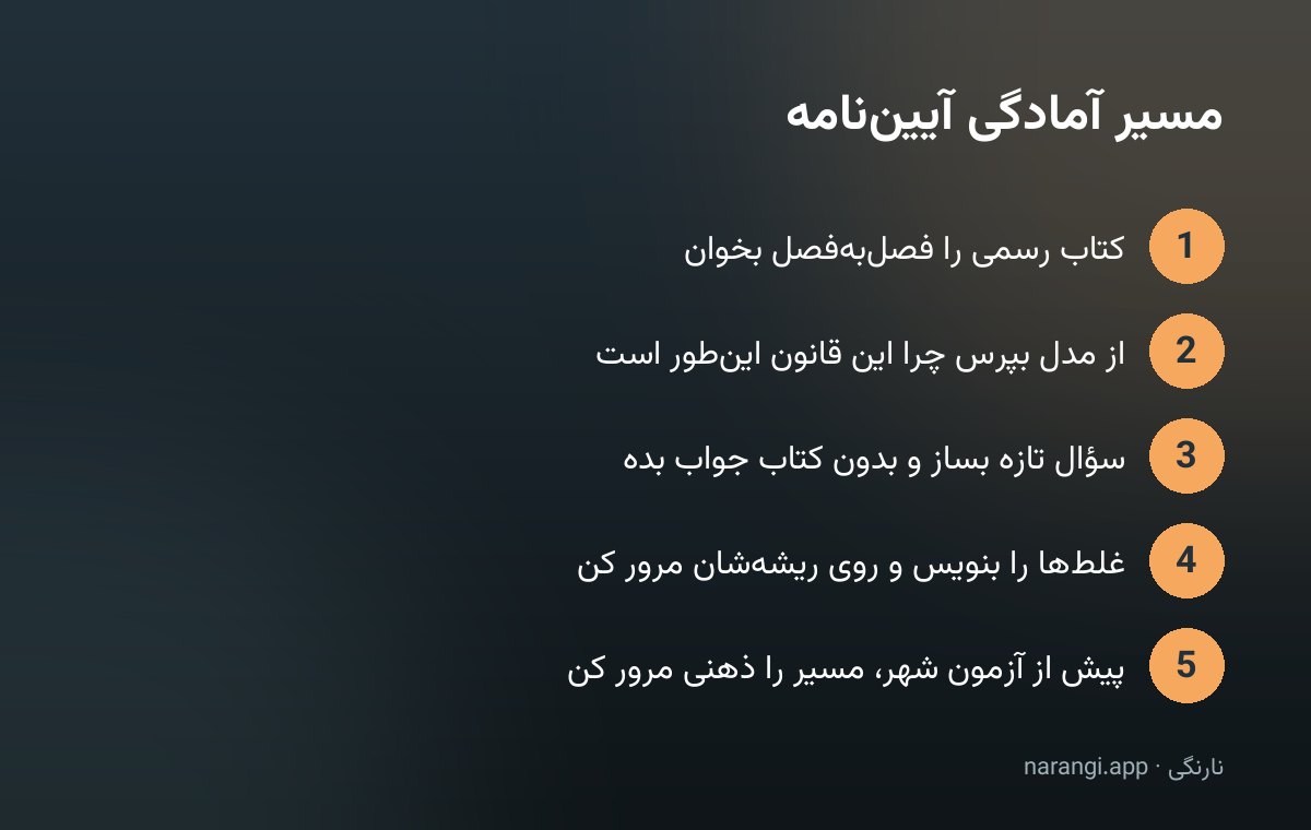 پنج گام آمادگی آیین‌نامه از خواندن کتاب رسمی تا مرور ذهنی مسیر پیش از آزمون شهر