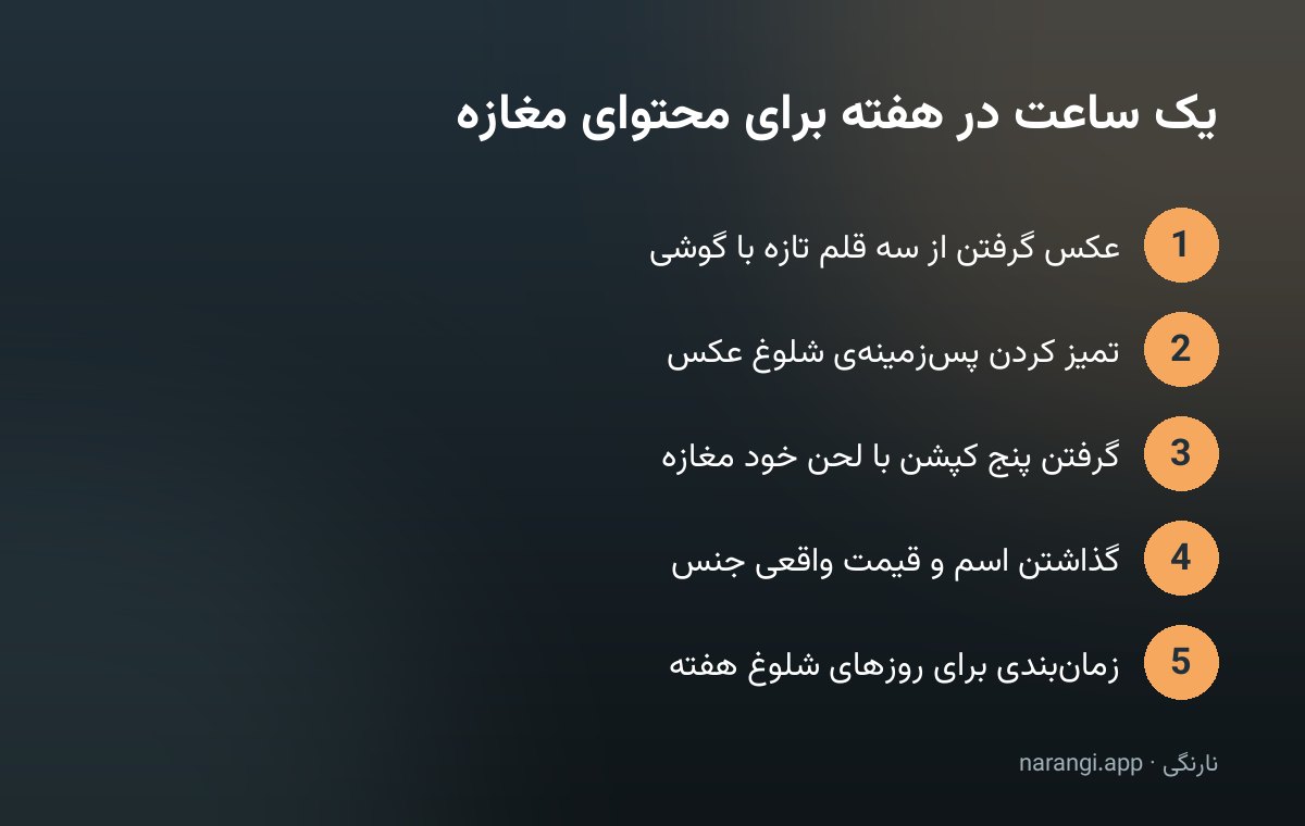 پنج گام هفتگی برای ساخت محتوای مغازه، از عکس گرفتن با گوشی تا زمان‌بندی انتشار