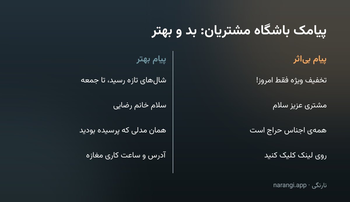 جدول دوستونی که چهار جمله‌ی تبلیغاتی بی‌اثر را کنار جایگزین مشخص و محترمانه‌شان گذاشته است