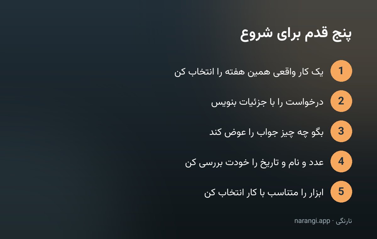 پنج قدم برای شروع کار با هوش مصنوعی: انتخاب یک کار واقعی، نوشتن درخواست با جزئیات، بازخورد دادن، بررسی خروجی و تکرار