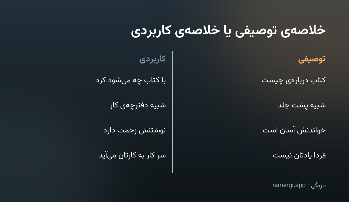 جدول دوستونی که خلاصه‌ی توصیفی را با خلاصه‌ی کاربردی مقایسه می‌کند