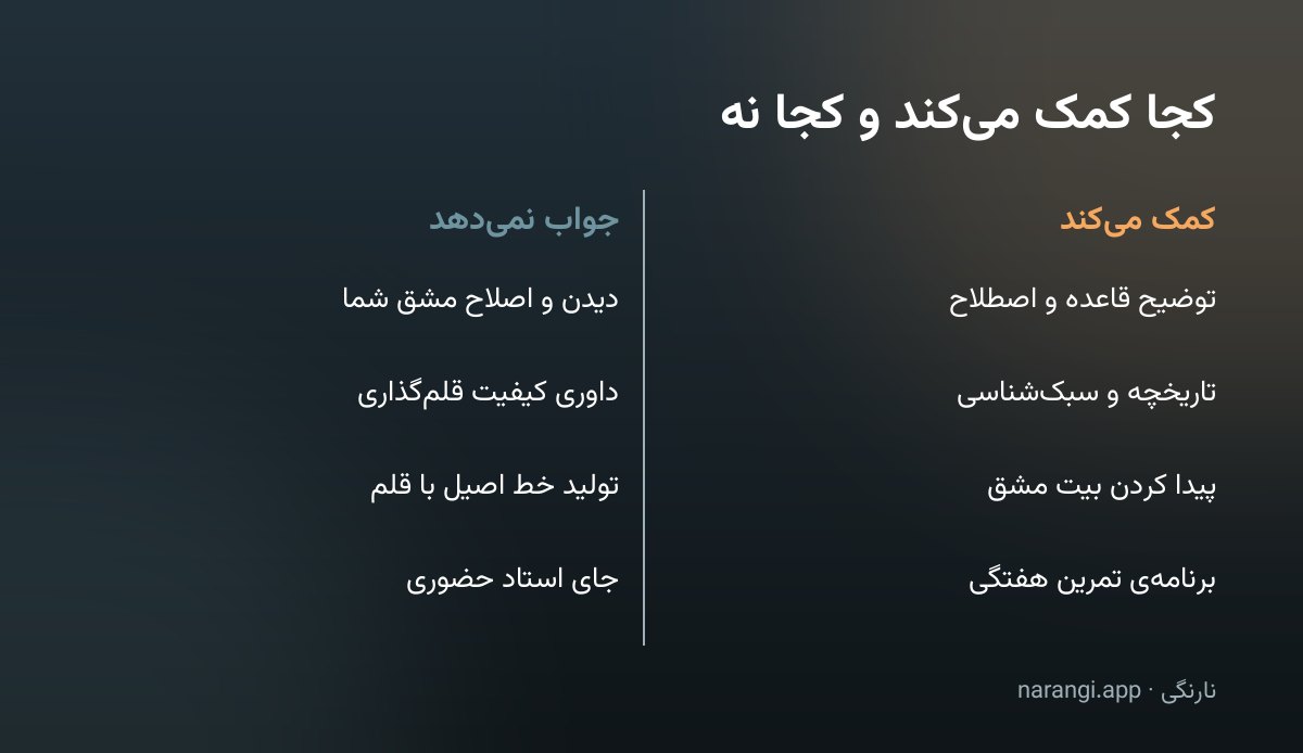 جدول دوستونی کارهای قابل واگذاری به هوش مصنوعی در برابر کارهایی که فقط از استاد برمی‌آید