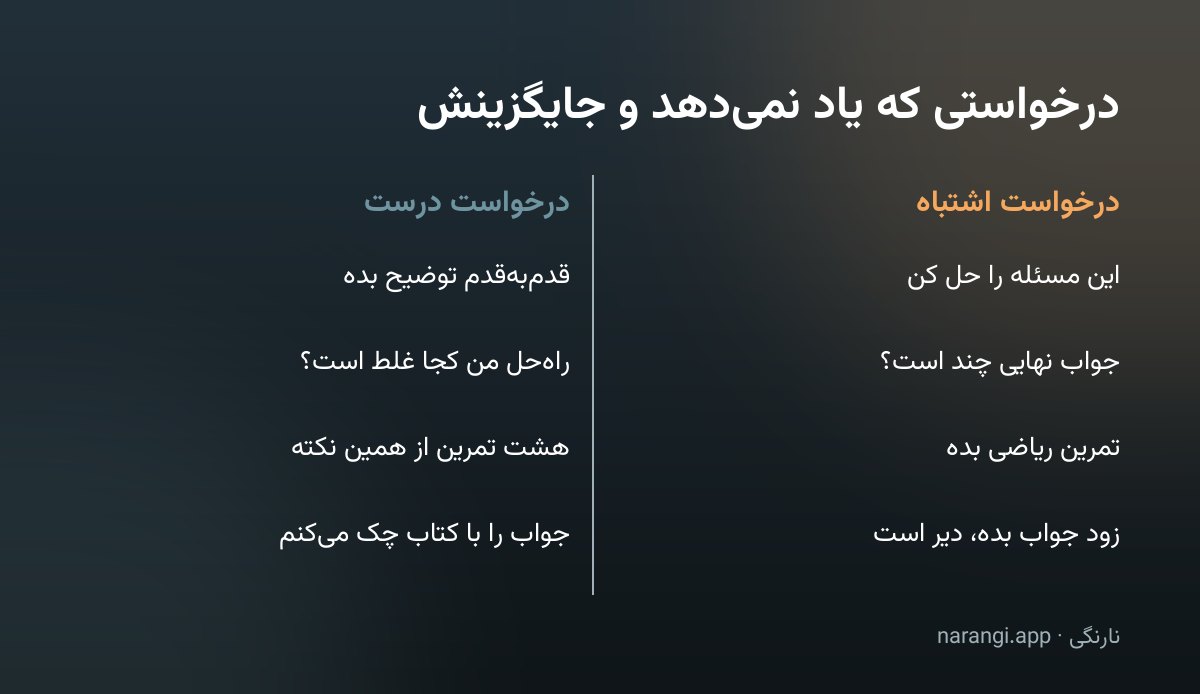 جدول دوستونی که چهار درخواست اشتباه از هوش مصنوعی را کنار جایگزین درستشان گذاشته است