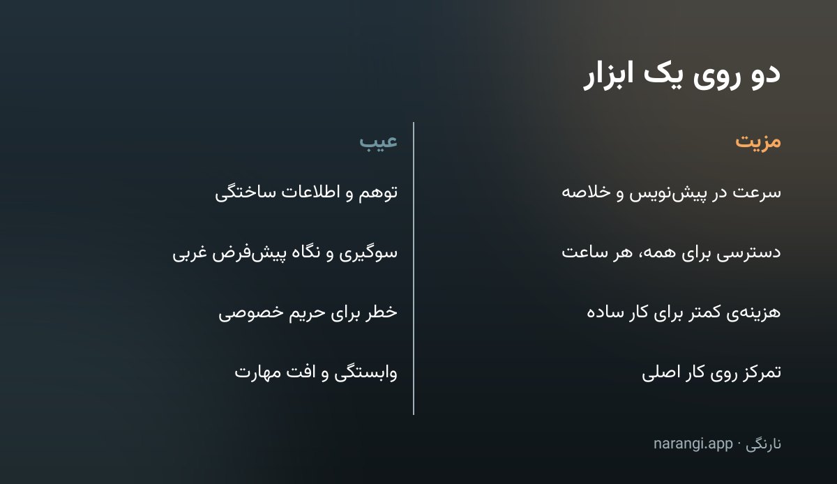 مقایسه‌ی دوستونیِ مزایا و معایبِ هوش مصنوعی در کنارِ هم