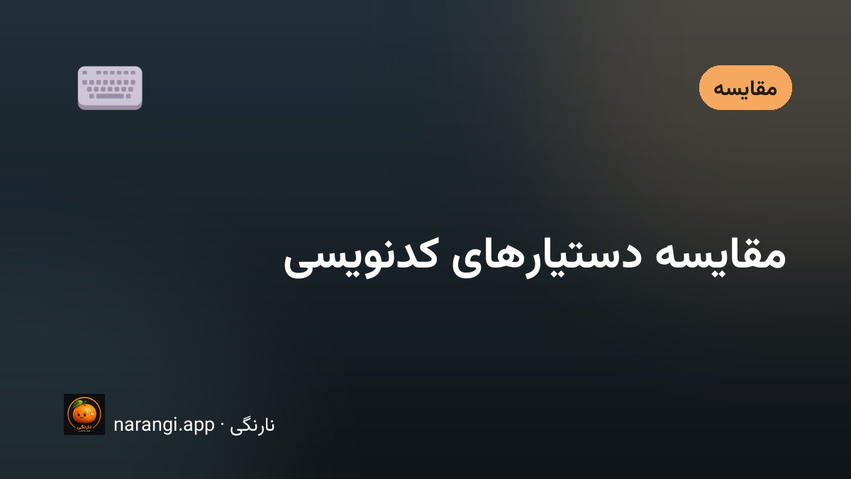صفحه‌ی ویرایشگر کد با پیشنهاد خودکار در حال نمایش