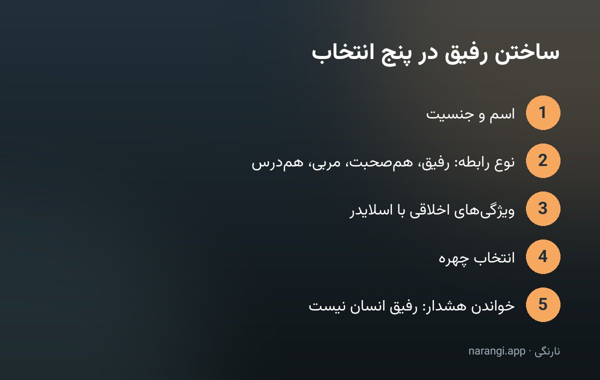 مراحل ساخت رفیق در نارنگی از انتخاب اسم تا تنظیم ویژگی‌ها و چهره