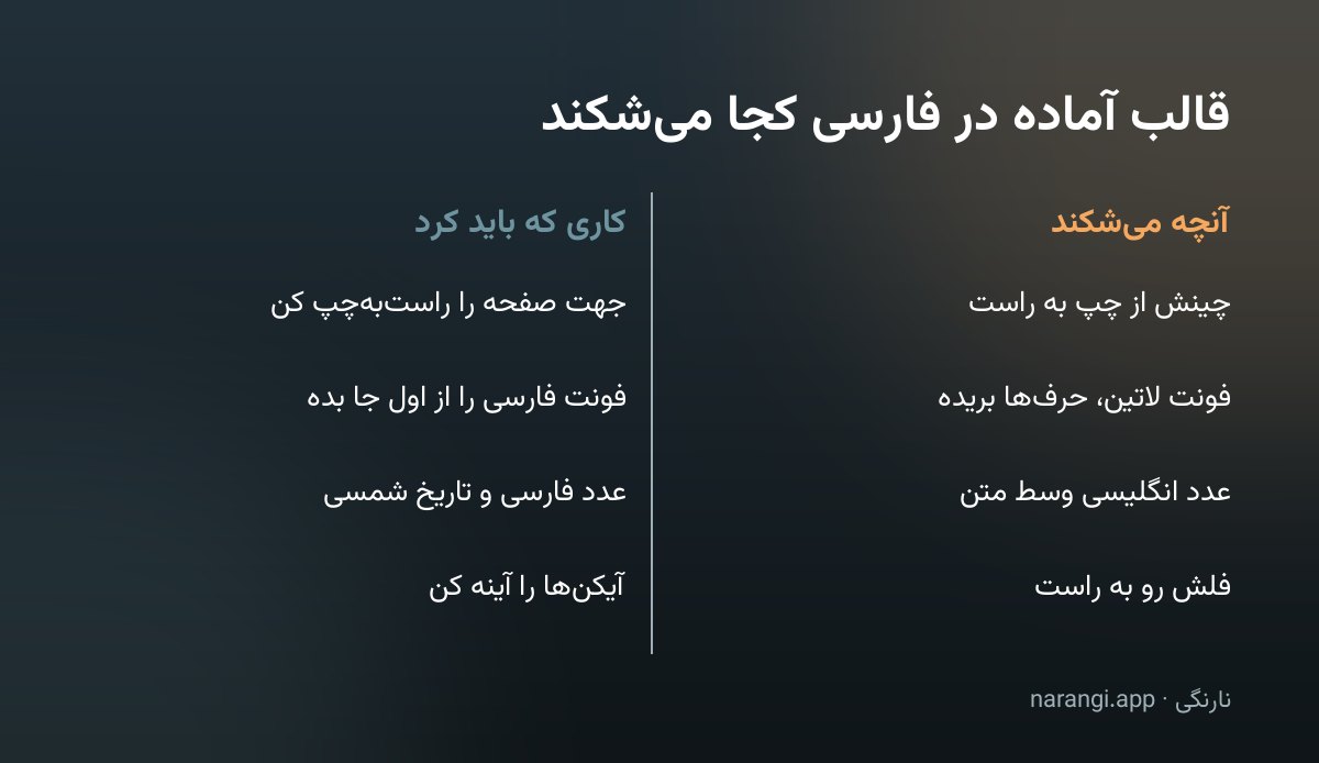 جدول دوستونی که چهار ایراد رایج قالب آماده در فارسی را کنار کار درست هرکدام گذاشته است