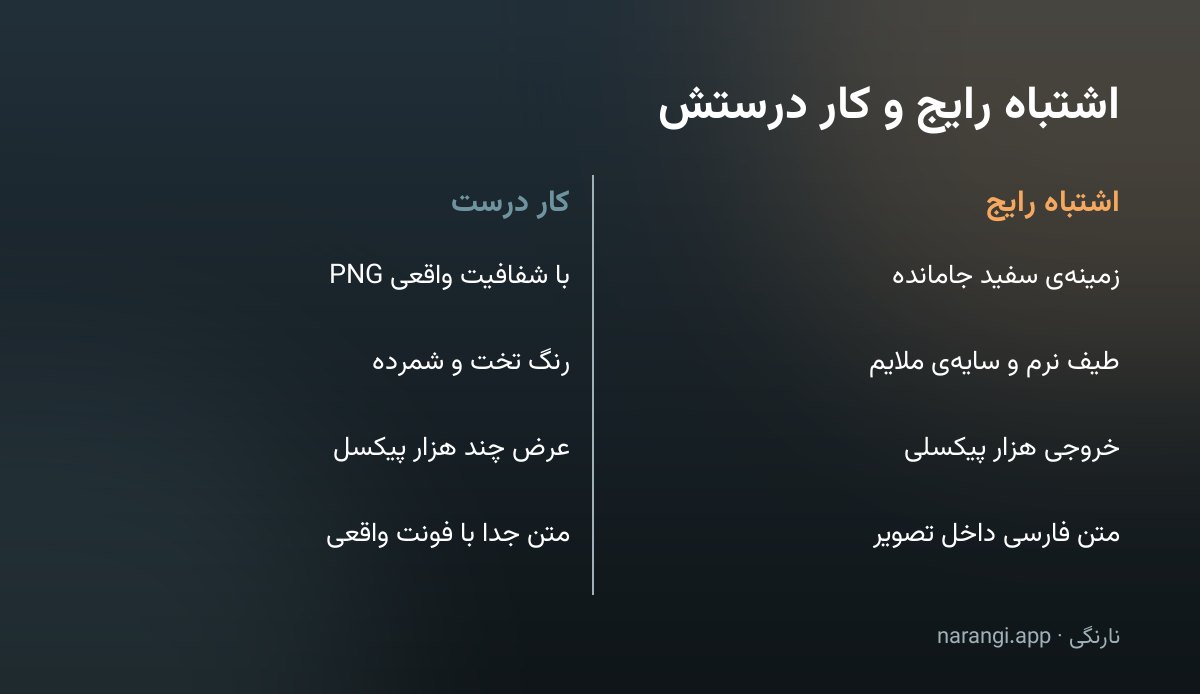 جدول دوستونی که چهار اشتباه رایج در آماده‌سازی طرح چاپی را کنار کار درست هرکدام گذاشته است