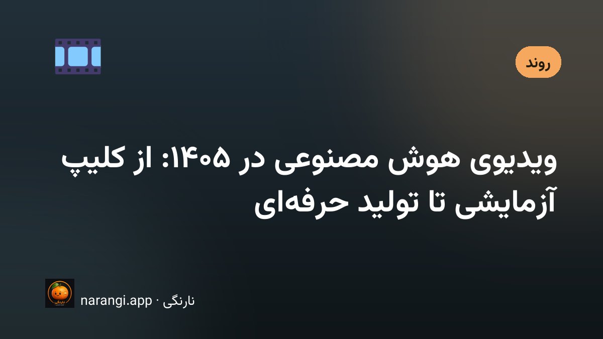 چند قاب پیاپی از یک کلیپ روی خط زمانی تدوین، کنار پلان‌های فیلم‌برداری واقعی